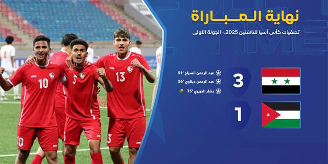 La sélection syrienne de football U-17 prend le dessus sur la sélection jordanienne aux éliminatoires de la coupe d’Asie